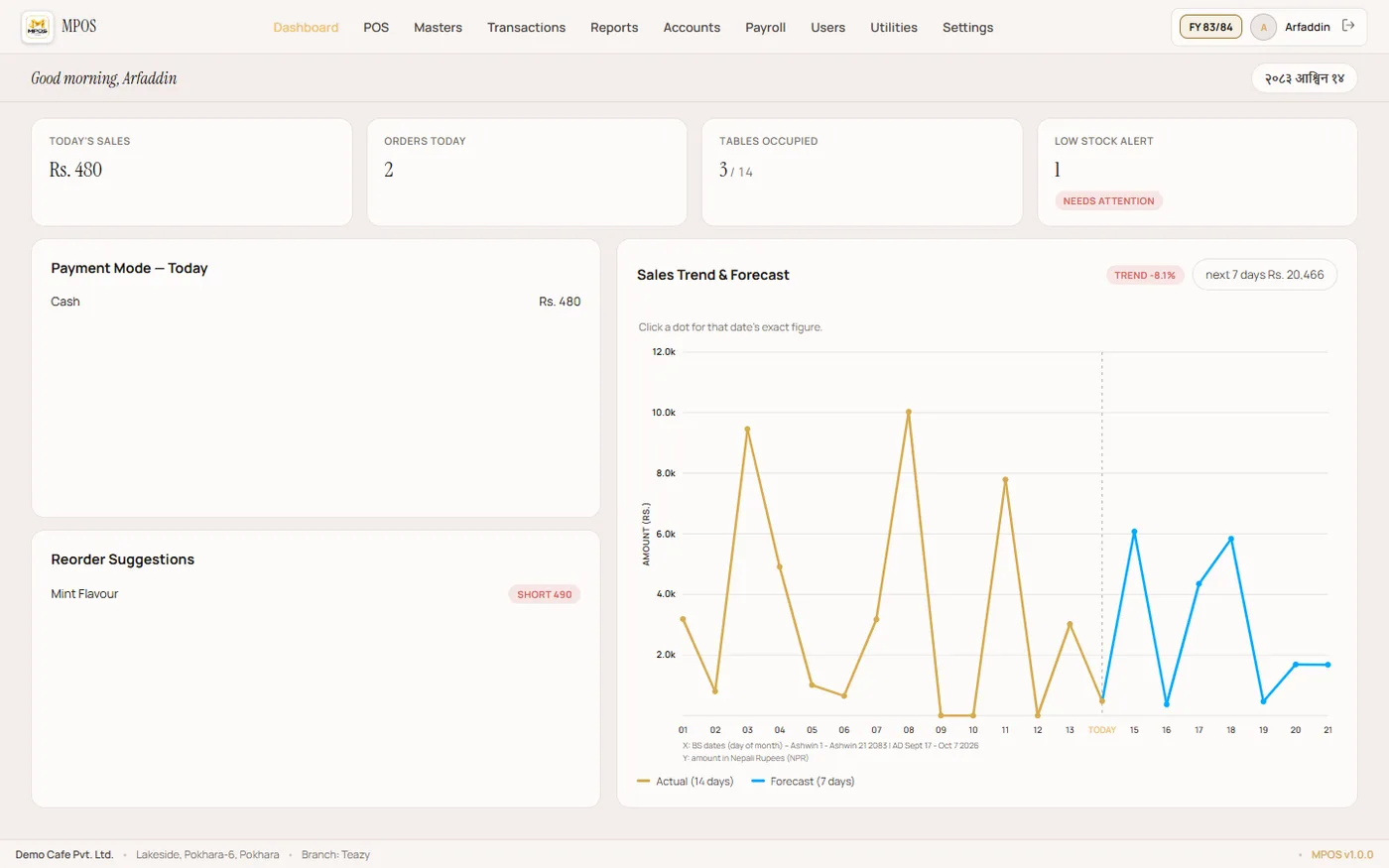 MasterPOS Business dashboard screen